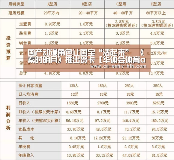 国产动漫角色让国宝“活起来” 《秦时明月》推出贺卡【华体会体育app下载】(图2) 华体会app