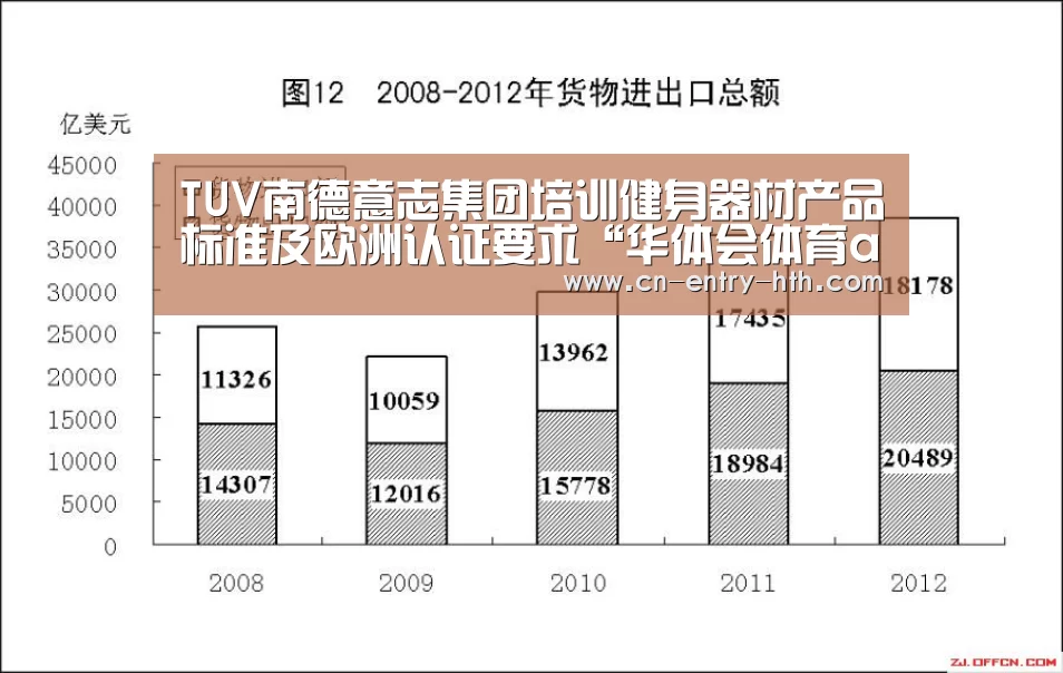 TUV南德意志集团培训健身器材产品标准及欧洲认证要求“华体会体育app下载”(图1) 华体会官方网站入口