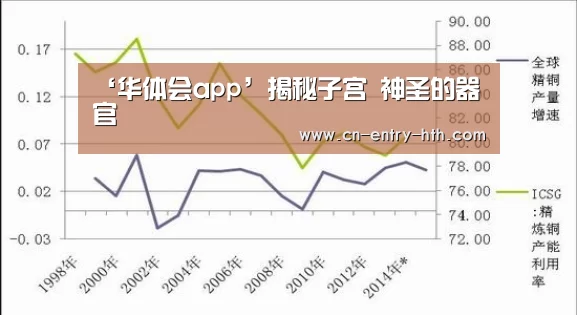 ‘华体会app’揭秘子宫 神圣的器官(图3) 华体会app