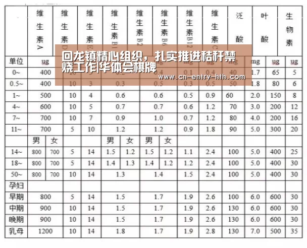 回龙镇精心组织,扎实推进秸秆禁烧工作|华体会棋牌(图1) 华体会app